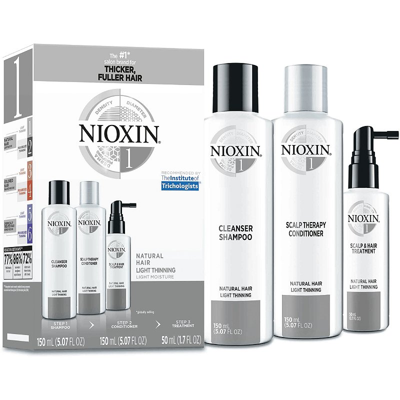 Nioxin shampoo, conditioner, and scalp care bottles on a white background