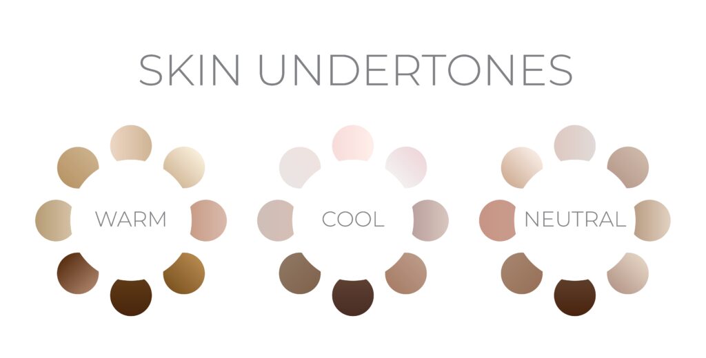 Chart showing shades of warm, cool, and neutral undertones. 