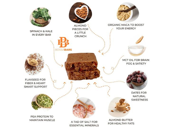 Bossa Bar with ingredients around it and details about their benefits