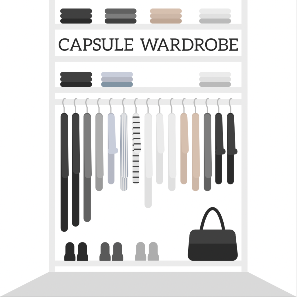 Image of capsule wardrobe.